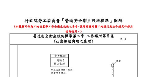 營造安全衛生設施標準圖解|「營造安全衛生設施標準」圖解(施工架版).pdf